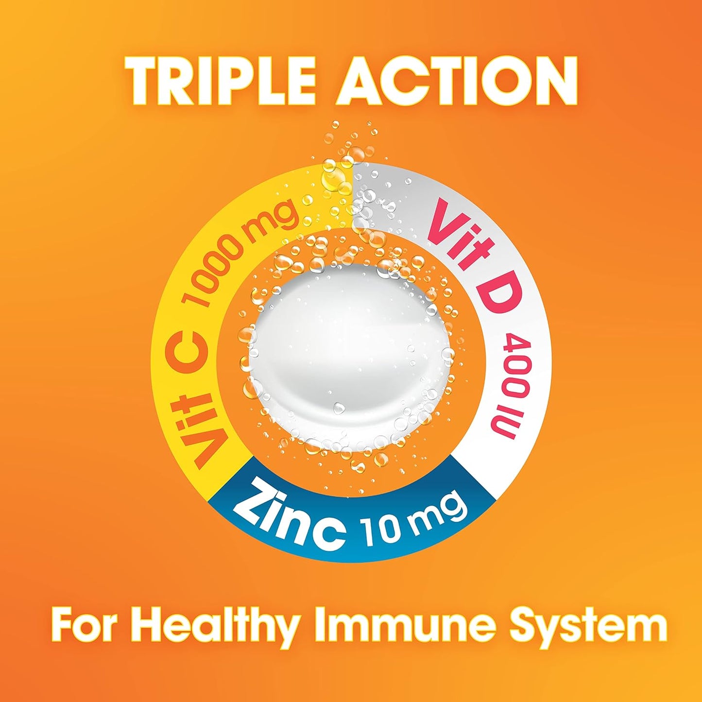 Nutrazul Immune Triple Action Effervescent Tablets - Vitamin C 1000 mg, Vitamin D 400 IU, Zinc 10mg I Orange 20's ( Pack of 3)