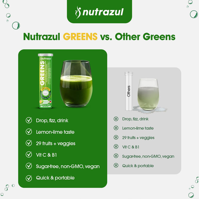 Nutrazul® GREENS Effervescent Tablets | Antioxidants & Nutrient Support