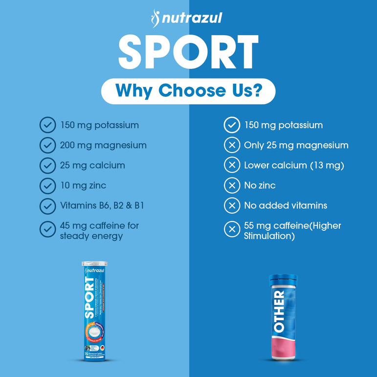 Nutrazul SPORT | Soutien électrolytique et énergétique avec caféine | Magnésium, potassium et zinc