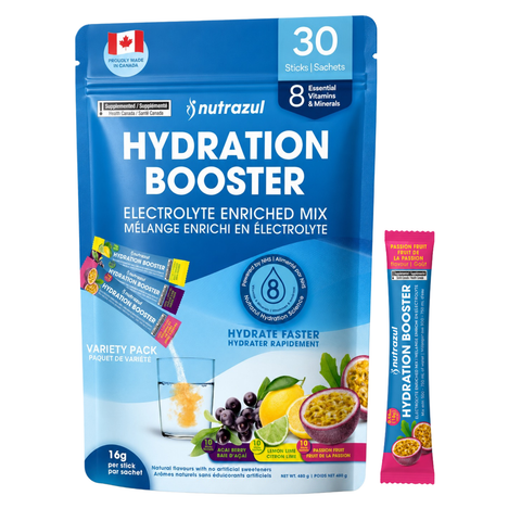 Optimize Hydration